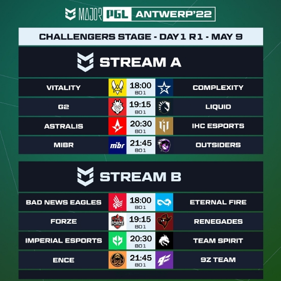 重邮战队勇夺高校星联赛冠军精彩回顾