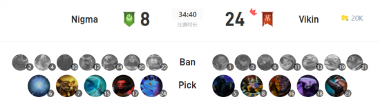 LOL世界赛投注攻略与分析