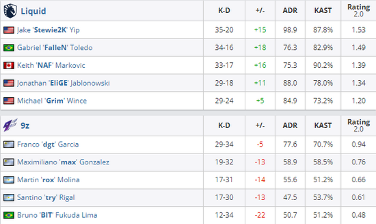 无畏契约切换至虚幻引擎5回放功能引发玩家热议