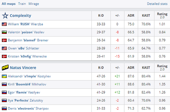 全能射手敖隐出装与铭文推荐，轻松击败脆皮敌人