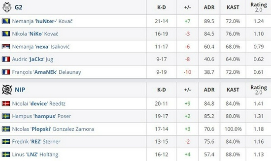 日本电竞产业发展乏力 青少年为何不愿承担责任