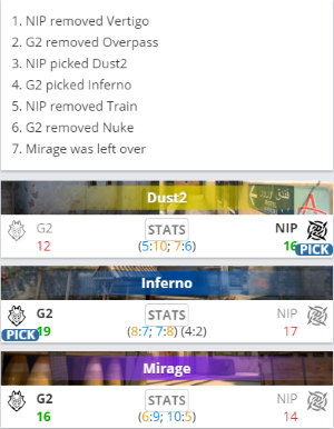 2025年中国手游发行商全球收入排行榜分析